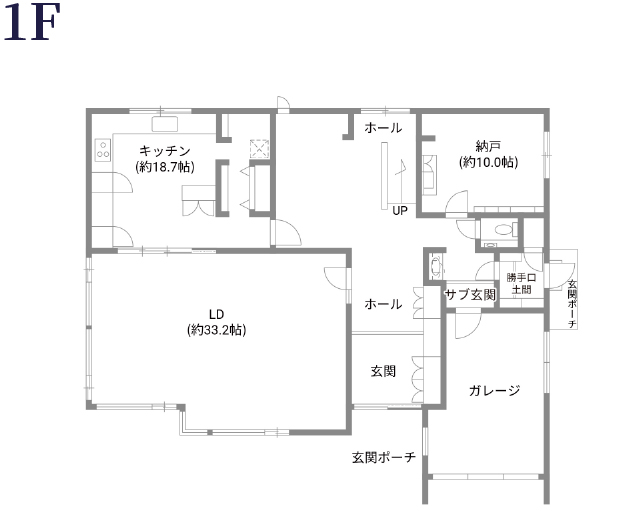 間取り 1F